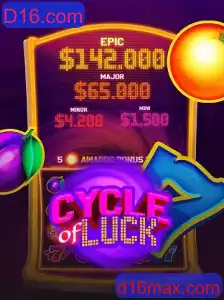 CycleofLuck: Descubra as Regras e a Emoção do Jogo da Sorte